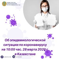 В стране подтверждены 191 случай регистрации коронавируса
