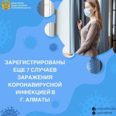 В стране подтверждены 120 случаев регистрации коронавируса