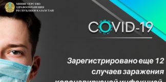 В стране подтверждены 283 случая регистрации коронавируса