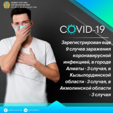 В стране подтверждены 294 случая регистрации коронавируса
