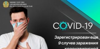 В стране подтверждены 294 случая регистрации коронавируса