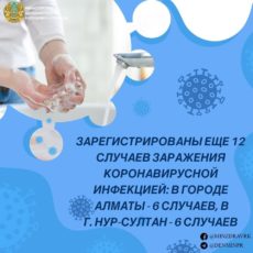 В стране подтверждены 109 случаев регистрации коронавируса