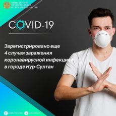 В стране подтвержден 271 случай регистрации коронавируса
