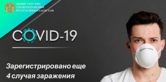 В стране подтвержден 271 случай регистрации коронавируса