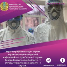 В Туркестанской области зарегистрирован первый случай заражения коронавирусом