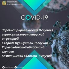 В стране подтверждены 308 случаев регистрации коронавируса
