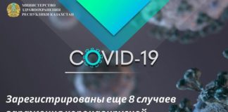 В стране подтверждены 308 случаев регистрации коронавируса