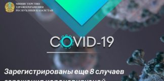 В стране подтверждены 302 случая регистрации коронавируса