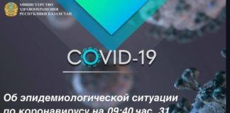 В Казахстане подтверждены 325 случаев регистрации коронавируса