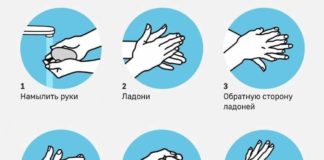 В ОКБ напомнили о мерах профилактики от инфекции COVID -19