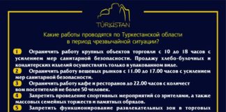 На территории Туркестанской области вводится режим повышенной готовности
