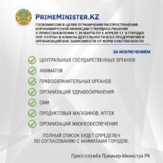 С 30 марта по 5 апреля т.г. в Нур-Султане и Алматы будет приостановлена деятельность предприятий и организаций