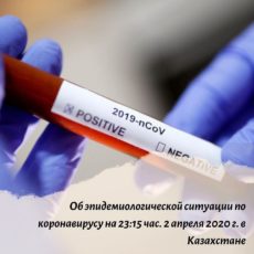 В стране подтверждены 435 случаев регистрации коронавируса Коронавирус. COVID-19