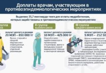 Какие доплаты получат медработники за участие в противоэпидемических мероприятиях Какие доплаты получат медработники за участие в противоэпидемических мероприятиях