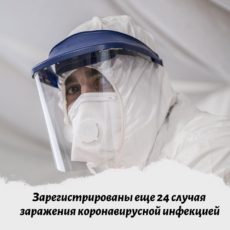 В стране подтвержден 951 случай регистрации коронавируса