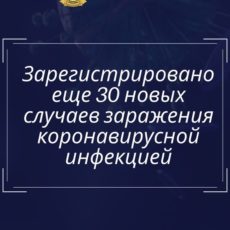 В стране подтверждены 2025 случаев регистрации коронавируса