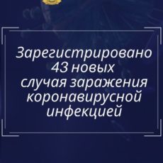 В Шымкенте — 15, в Туркестанской области — 5 новых случаев заражения