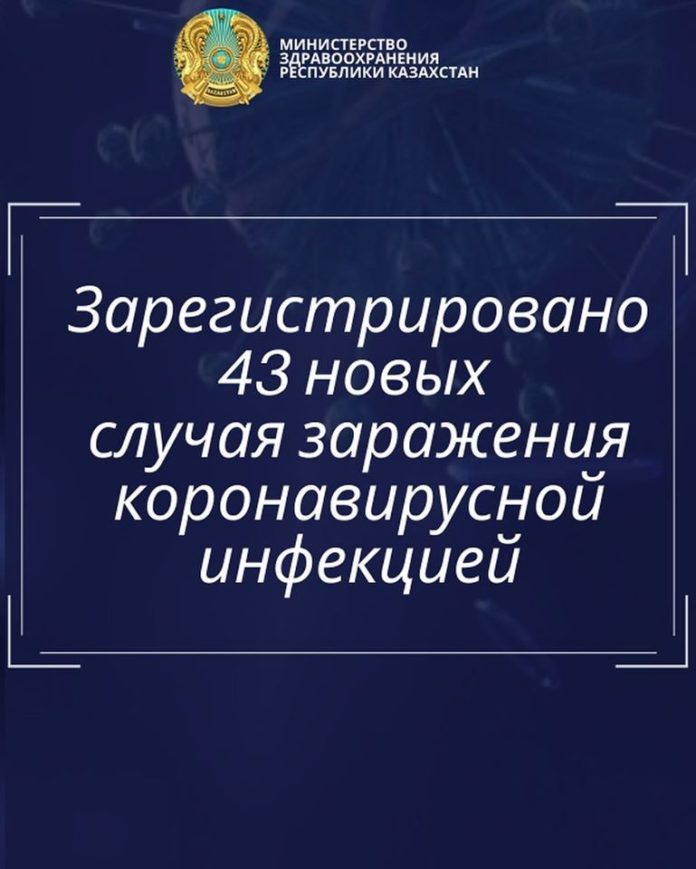 Коронавирус - информация