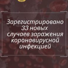 В стране подтверждены 2693 случая регистрации коронавируса