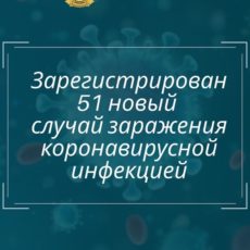 На сегодняшний день в стране подтверждены 2652 случая регистрации коронавируса