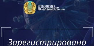 В стране подтверждены 3138 случаев регистрации коронавируса