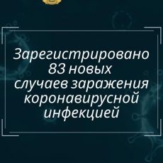 В стране подтверждены 3356 случаев регистрации коронавируса