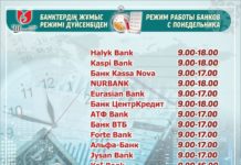 Выплата пенсий и пособий в Шымкенте будет своевременной