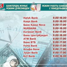 Выплата пенсий и пособий в Шымкенте будет своевременной