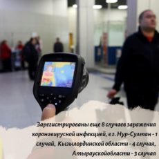 В стране подтверждено 670 случаев регистрации коронавируса