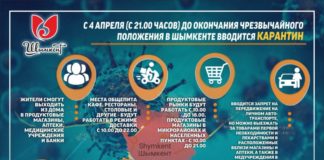 С 21:00 4 апреля до 15 апреля 2020 года в Шымкенте начнет действовать режим карантина
