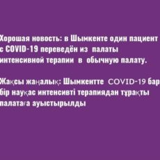 В Казахстане шестерых пациентов с коронавирусом перевели из реанимации в обычное отделение