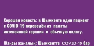 В Казахстане шестерых пациентов с коронавирусом перевели из реанимации в обычное отделение