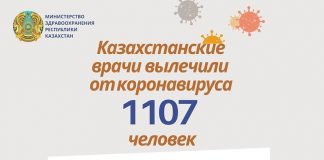 Казахстанские врачи вылечили от коронавируса 1107 человек