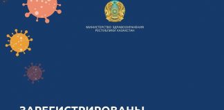 В Казахстане зарегистрирован 4121 случай коронавирусной инфекции коронавирус