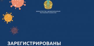 В РК зарегистрированы еще 44 новых случая заболевания коронавирусной инфекцией