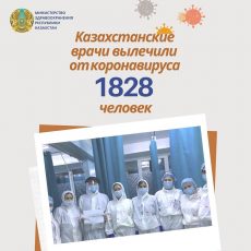 Казахстанские врачи вылечили от коронавируса 1828 человек коронавирус