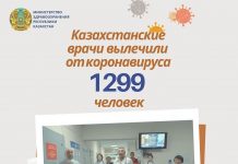 Казахстанские врачи вылечили от коронавируса 1299 человек