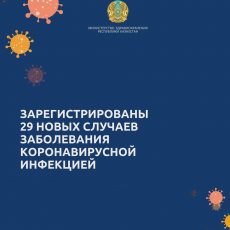 В Казахстане зарегистрированы 4975 случаев коронавирусной инфекции