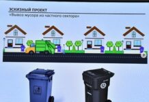 В Шымкенте установят почти полторы тысячи новых мусорных контейнеров мусорный контейнер