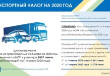 Разъяснения по налогу на транспортные средства юридических лиц налог