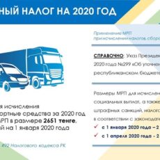 Разъяснения по налогу на транспортные средства юридических лиц налог