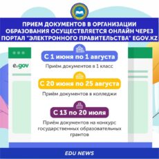 С 1 июня по 1 августа принимаются документы в 1 класс прием документов