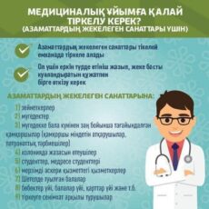 В Туркестанской области началась кампания по прикреплению к поликлинике врач