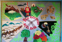 Шымкентские студенты в числе лучших на республиканском творческом соревновании творческий конкурс