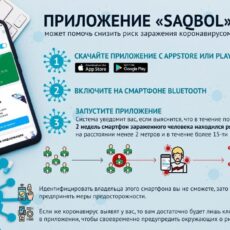 Казахстанцев призывают установить на смартфон приложение, которое сообщает о риске заражения Covid-19 Приложение «Saqbol»