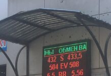 Доллар вновь подскочил: в Шымкенте «американца» продают за 433,5 тенге