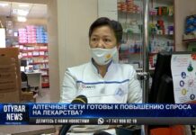 Есть ли в шымкентских аптеках лекарства?