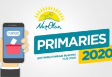 Результаты голосования праймериз партии «Nur Otan» по городу Шымкенту праймериз 2020