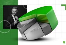 Что говорят о Freedom Finance: реальные отзывы Freedom Finance