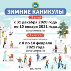 Сколько дней отдохнут школьники на зимних каникулах зимние каникулы